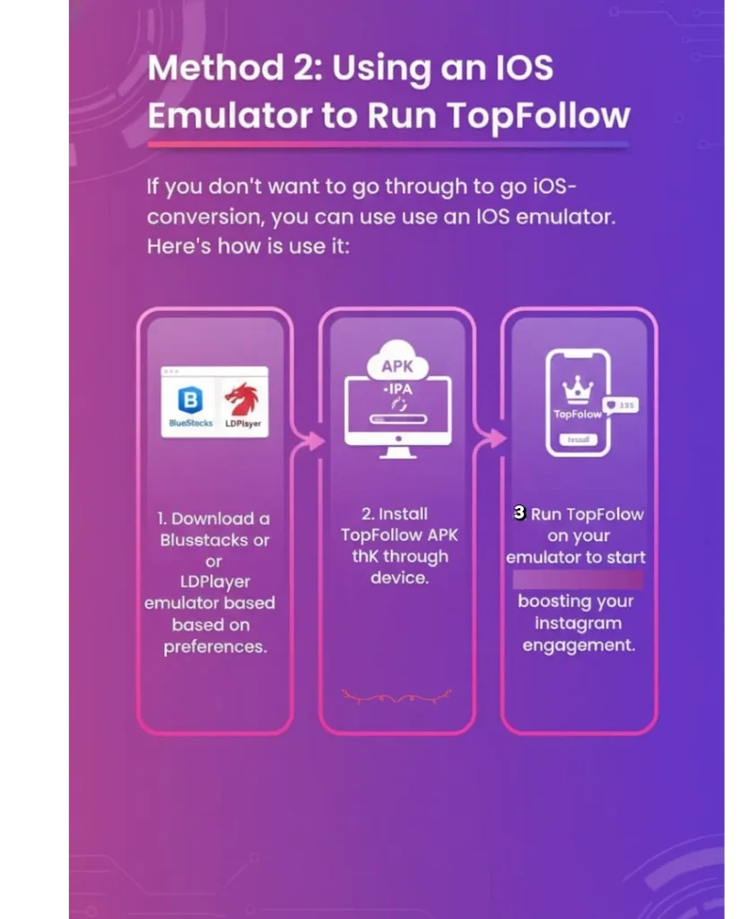 ios emulator image