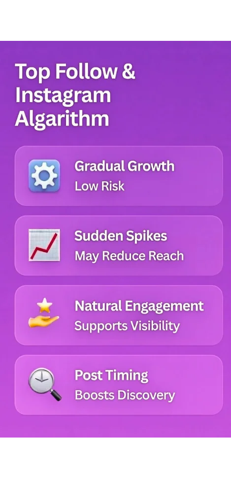 working codes image
