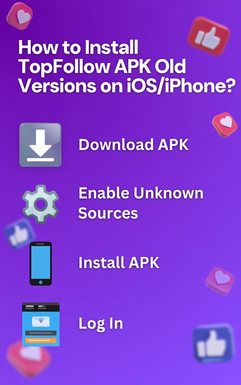 how to install image